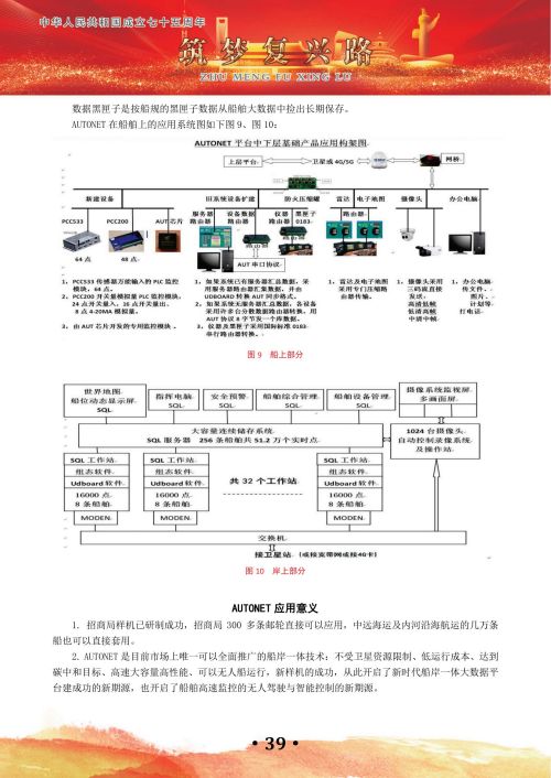 筑梦复兴路